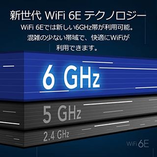 AXE11000WiFi 6Eルーター RAXE500の画像 3枚目