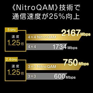 RT-AC86U ASUS(エイスース)のサムネイル画像 4枚目