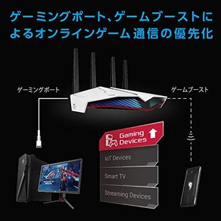 RT-AX82U ガンダム エディション ASUS(エイスース)のサムネイル画像 4枚目