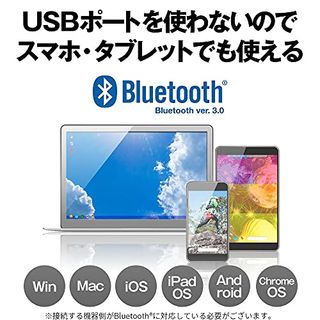 BSKBB315BKの画像 2枚目