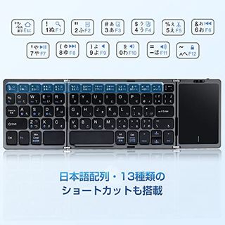 折りたたみ式 Bluetoothキーボード Ewin（イーウィン）のサムネイル画像 4枚目