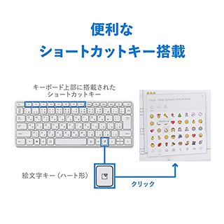 Designer Compact Keyboard 21Y-00049の画像 3枚目