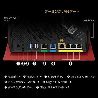 RT-AX86U ZAKU II EDITIONの画像 2枚目