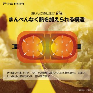 焼き芋メーカー ホットプレート SOLUNA WFS-100  株式会社ドウシシャのサムネイル画像 4枚目