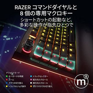 BlackWidow V4 Pro JP Yellow Switch Razer(レイザー)のサムネイル画像 4枚目