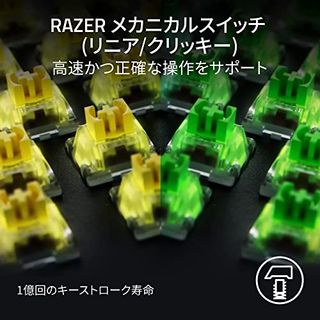 BlackWidow V4 Pro JP Yellow Switch Razer(レイザー)のサムネイル画像 2枚目