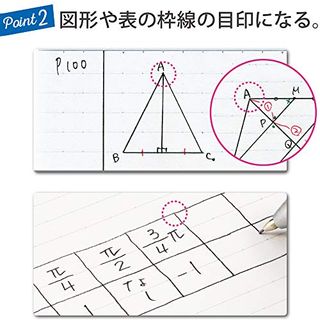 キャンパスノート ドット入り罫線 5冊パック B5 B罫 30枚  コクヨ のサムネイル画像 4枚目