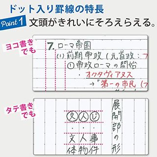 キャンパスノート ドット入り罫線 5冊パック B5 B罫 30枚 の画像 3枚目