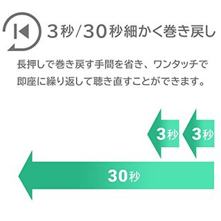 ポータブル CDプレーヤー　LCP-PAP02LWHLWD ロジテックダイレクトのサムネイル画像 3枚目