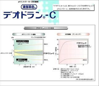 ビジネス用 腹巻 メンズ 日本製 抗菌消臭の画像 2枚目