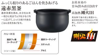 タイガー魔法瓶  IHジャー 炊飯器 大阪府門真市のサムネイル画像 3枚目