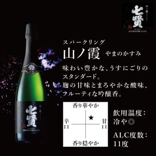 七賢スパークリング日本酒 飲み比べ720ml×3本セットの画像 3枚目