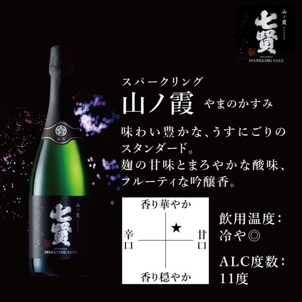 七賢スパークリング日本酒 飲み比べ720ml×3本セット 山梨県北杜市のサムネイル画像 3枚目