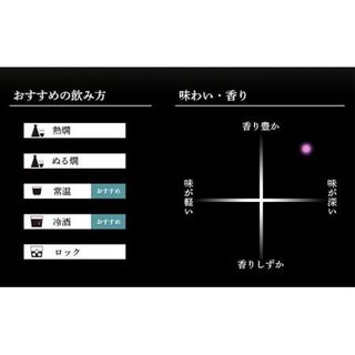 久保田 萬寿1.8L（純米大吟醸）の画像 3枚目