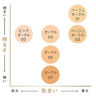 クリームファンデーション エッセンスモイストの画像 2枚目