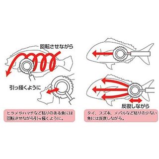 うろこ取り 銀鱗 プリンス工業株式会社のサムネイル画像 3枚目