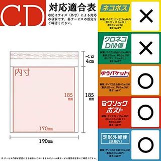 クッション封筒 白  CEN-CD-25 アイ・エス株式会社のサムネイル画像 4枚目