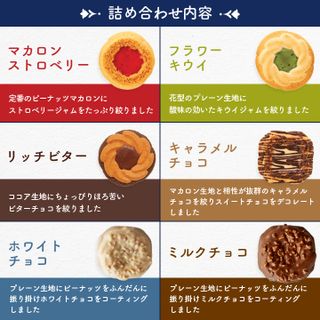 中山製菓 ロシアケーキ36個入の画像 2枚目