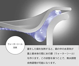 ジオ・プロダクト 浅型 28cm 株式会社宮崎製作所のサムネイル画像 3枚目