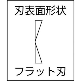 プラスチックニッパ（ミニ） 130mm SP-33の画像 2枚目