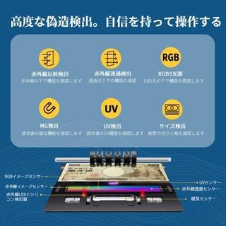 BC-40マネーカウンティングマシンの画像 3枚目