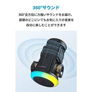 Soundcore Flare Mini Anker（アンカー）のサムネイル画像 3枚目