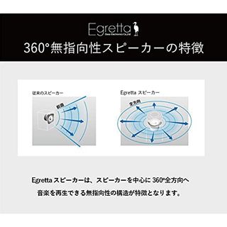 360℃無指向性スピーカー　TS1000F Egretta（エグレッタ）のサムネイル画像 3枚目