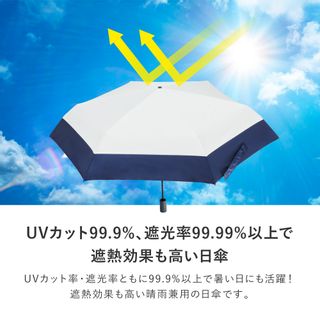 自動開閉 UVブロック 折 55cm WATER FRONT（ウォーターフロント）のサムネイル画像 2枚目