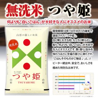 無洗米 つや姫 2kg×3袋 計6kg（令和5年産米） 山形県遊佐町のサムネイル画像 3枚目