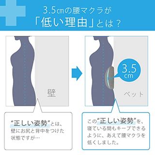 寝ている間に正しい姿勢を取り戻す３.５cmの低い腰枕の画像 3枚目