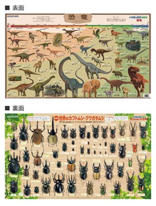 デスクマット 小学館の図鑑NEO （恐竜/世界のカブトムシ・クワガタムシ） KOIZUMI（コイズミ）のサムネイル画像 2枚目