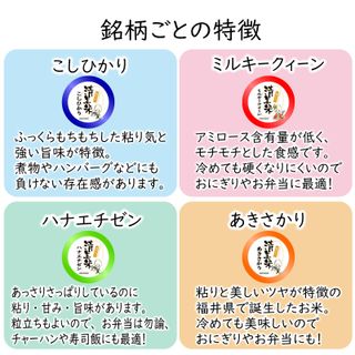 【令和5年産】【3ヶ月連続お届け】福井県産 低農薬極上米 無洗米 5kg × 3回 計15kg 『こしひかり』『ハナエチゼン』『ミルキークイーン』『あきさかり』[C-8801]の画像 3枚目