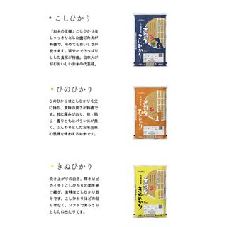 【6ヵ月連続お届け】精米人一押し！新米 令和5年産 兵庫県産無洗米5kg×1袋 食べ比べ 兵庫県小野市のサムネイル画像 2枚目