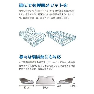 ニューロンピロー 低反発枕の画像 2枚目