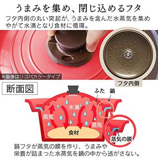 無加水鍋 両手鍋 アイリスオーヤマ株式会社のサムネイル画像 3枚目