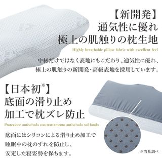 GOKUMIN プレミアム低反発枕 株式会社 KURUKURUのサムネイル画像 4枚目