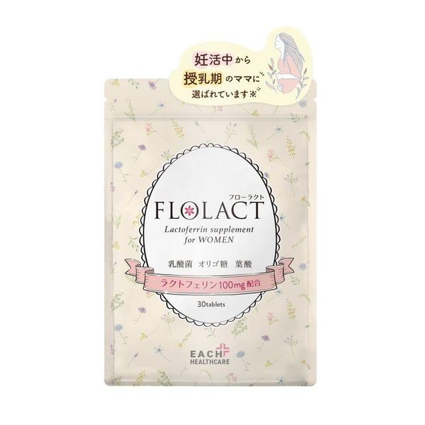 FLOLACTの画像