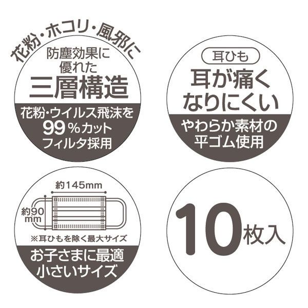 99% カット マスク 子供 用 不織布 子ども キャラクター プリーツ マスク １０枚入り MSKP3 スケーター株式会社のサムネイル画像 3枚目