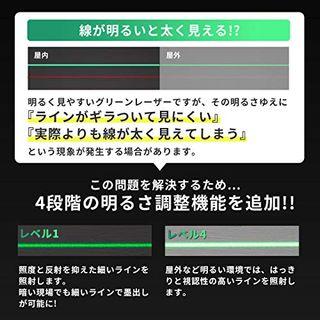 レーザー墨出し器 5ライン グリーンレーザー Model-G5 株式会社ＶＯＩＣＥのサムネイル画像 4枚目