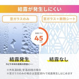窓ガラス 断熱 シート 幾何学 E1171の画像 2枚目