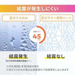 窓ガラス 断熱 シート　幾何学　E1171 株式会社ニトムズのサムネイル画像 2枚目