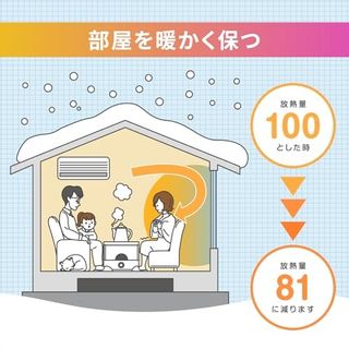 窓ガラス 断熱 シート 幾何学 E1171の画像 3枚目