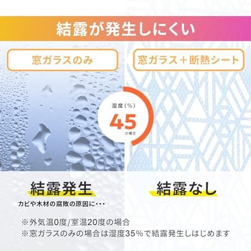 窓ガラス 断熱 シート　幾何学　E1171 株式会社ニトムズのサムネイル画像 2枚目