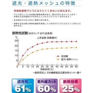 窓フィルムの画像 3枚目