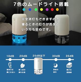 超音波加湿器の画像 2枚目