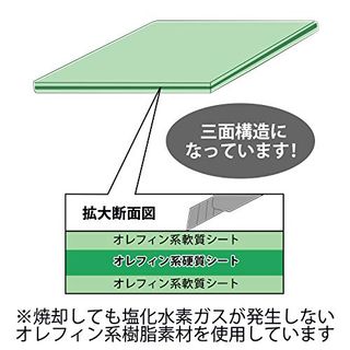 カッターマット 両面 A3 300×450mm グリーン 48-584の画像 3枚目