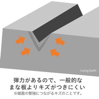 atomico キズつきにくい合成ゴムまな板の画像 3枚目