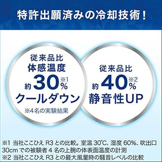 ここひえ R4 ショップジャパンのサムネイル画像 2枚目