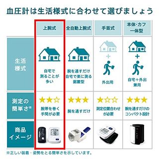 上腕式血圧計 スタンダード19シリーズ HCR-7104の画像 3枚目