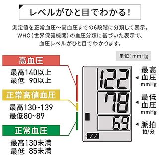 上腕式血圧計 BPU-101 アイリスオーヤマ株式会社のサムネイル画像 4枚目